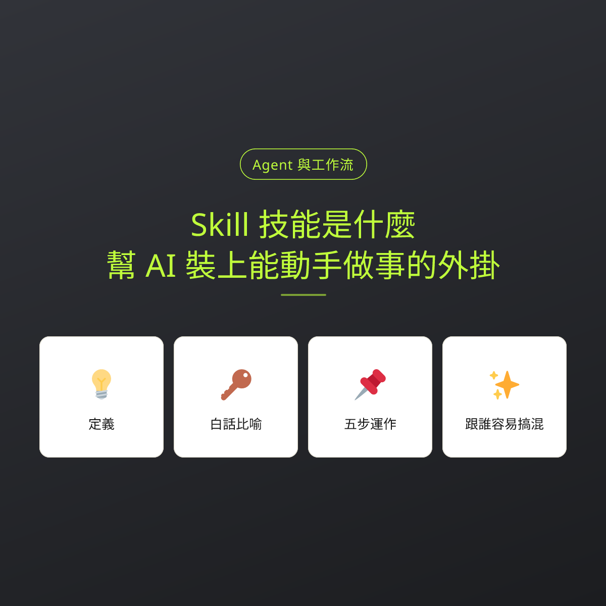 Skill 技能是什麼？幫 AI 裝上能動手做事的外掛：文章重點卡