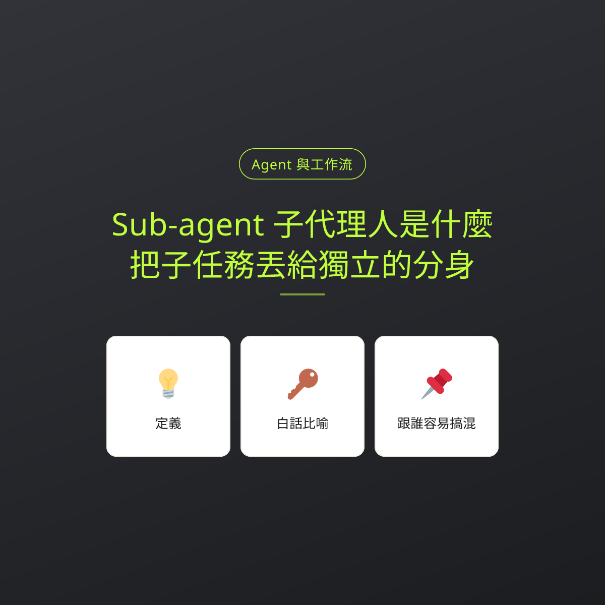 Sub-agent 子代理人是什麼？把子任務丟給獨立的分身：文章重點卡