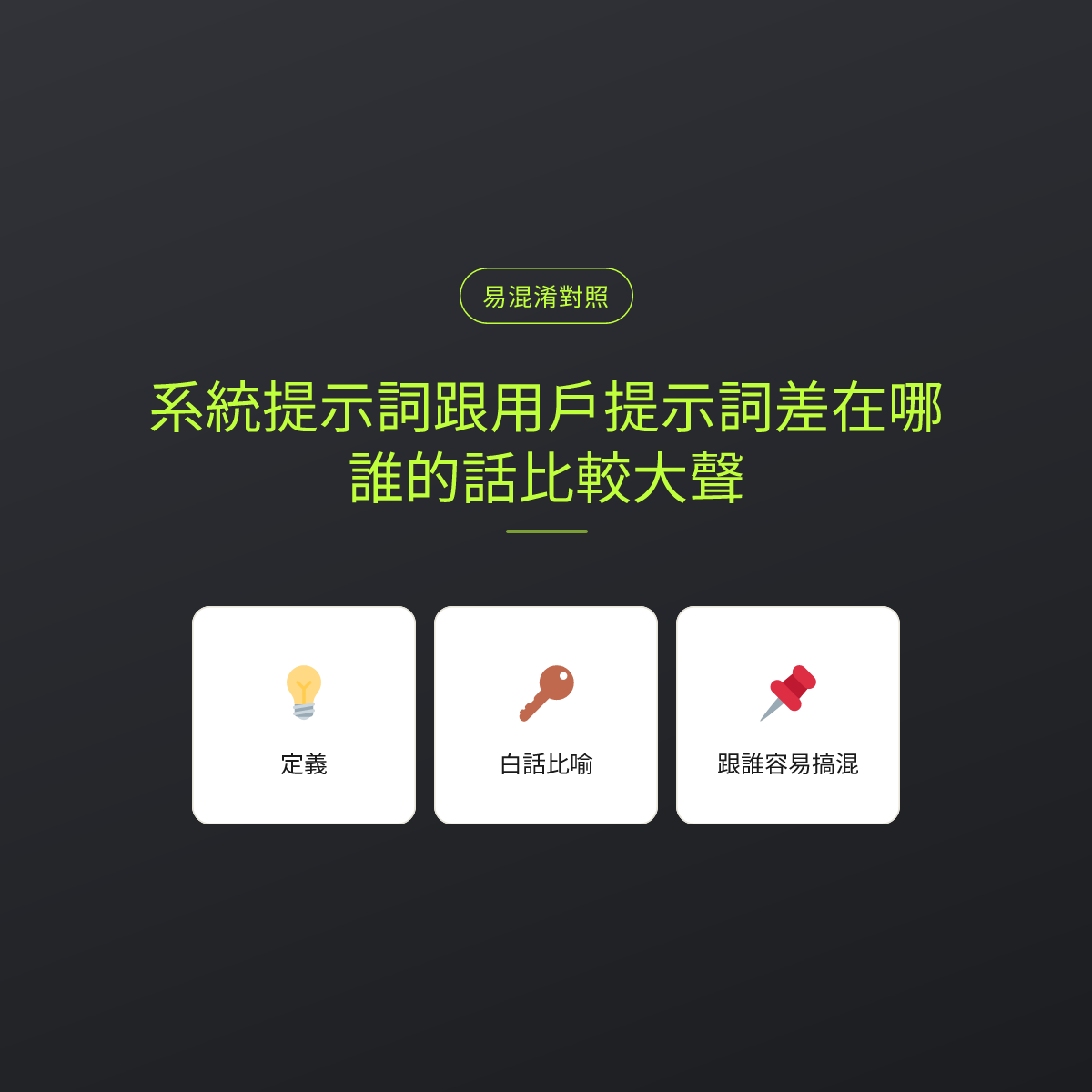 系統提示詞跟用戶提示詞差在哪？誰的話比較大聲：文章重點卡