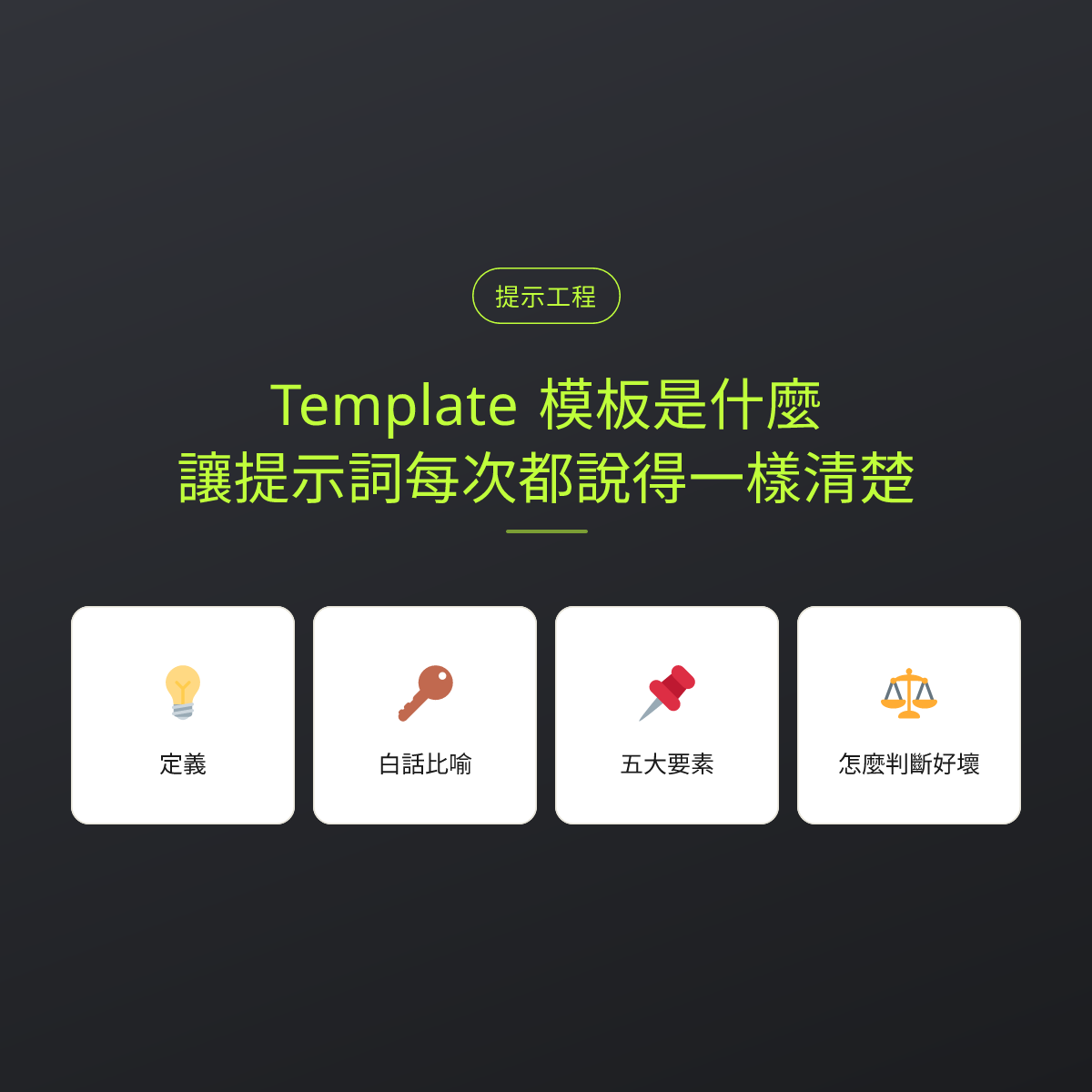Template 模板是什麼？讓提示詞每次都說得一樣清楚：文章重點卡