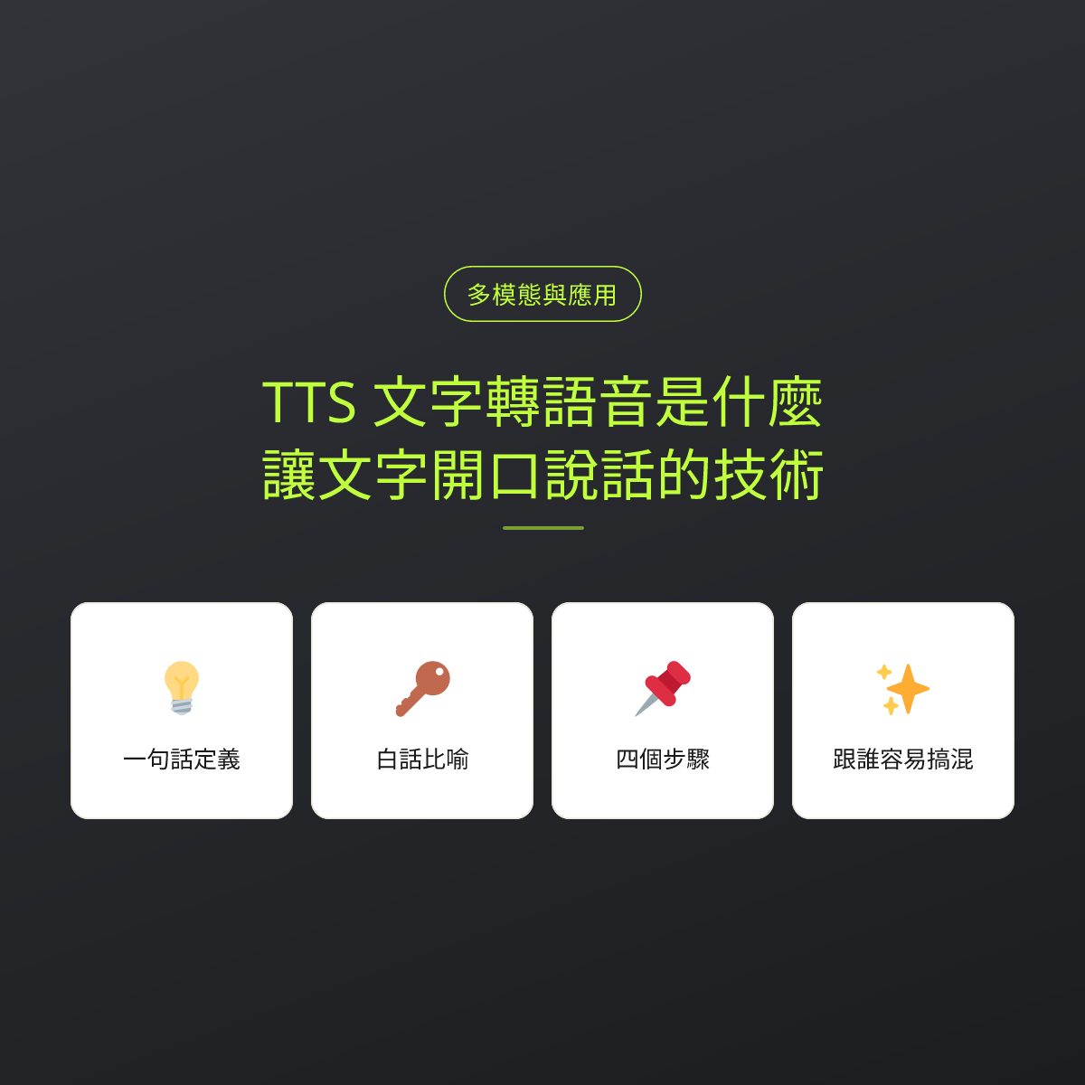 TTS 文字轉語音是什麼？讓文字開口說話的技術：文章重點卡