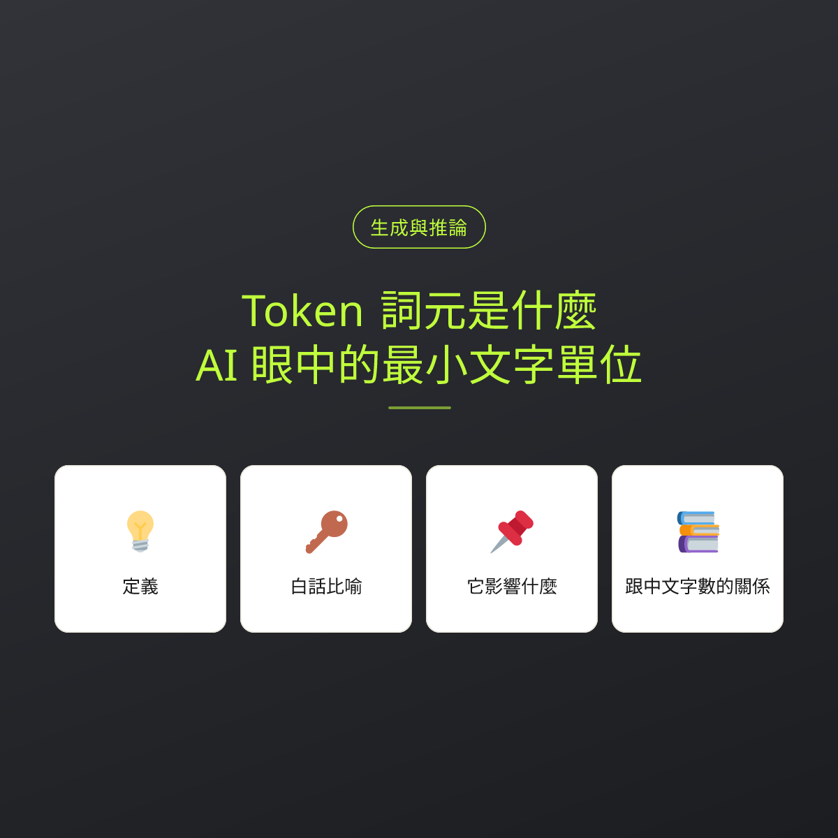 Token 詞元是什麼？AI 眼中的最小文字單位：文章重點卡