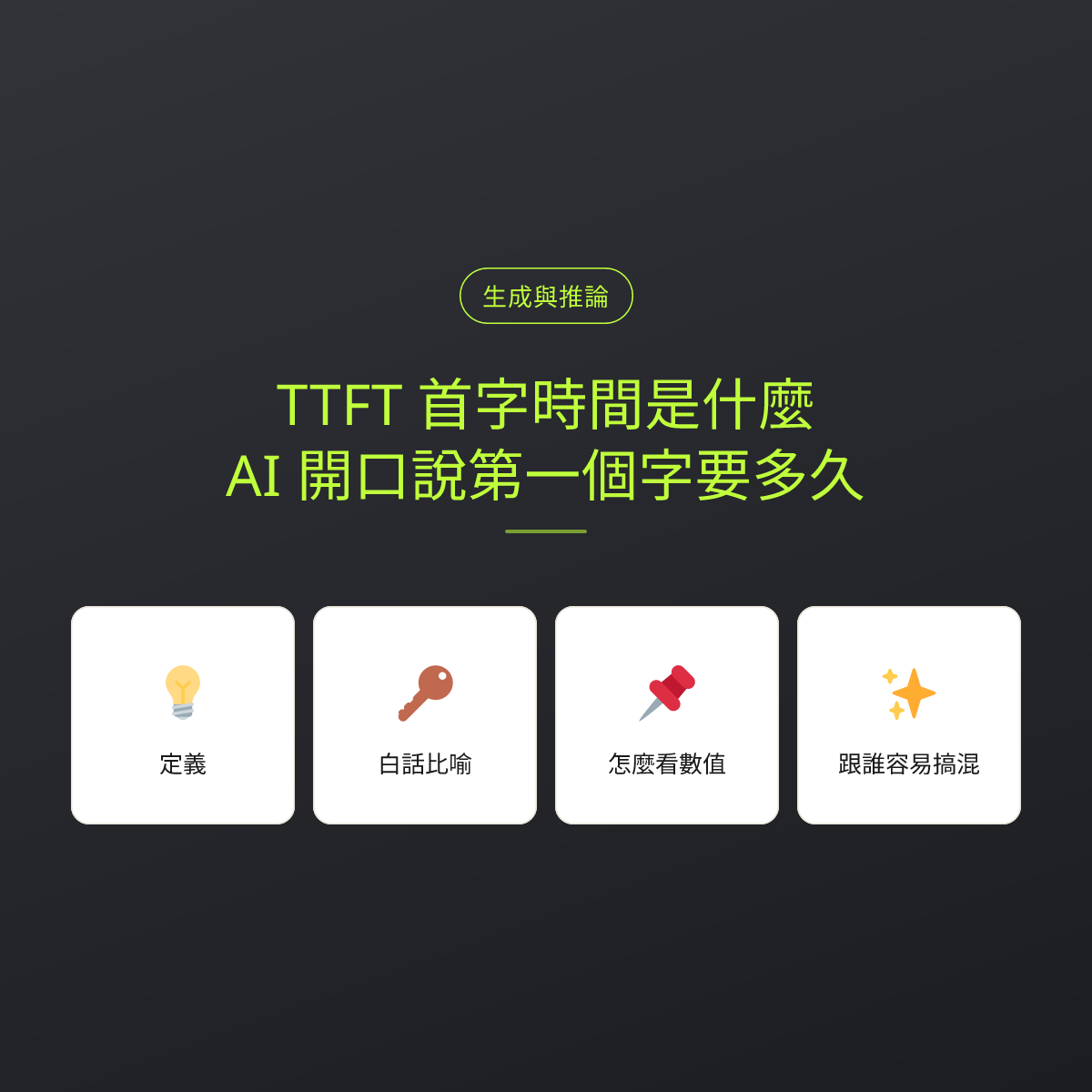 TTFT 首字時間是什麼？AI 開口說第一個字要多久：文章重點卡