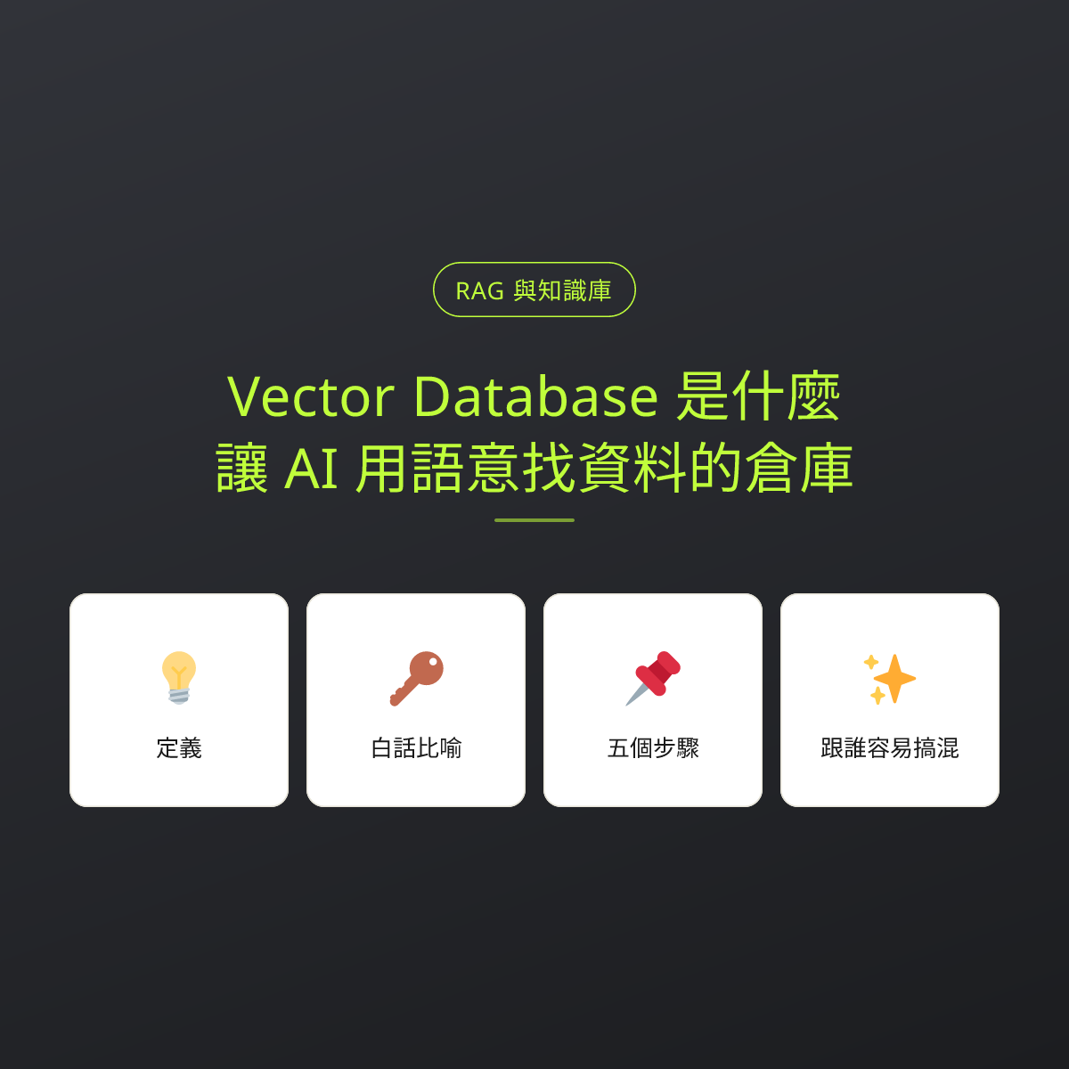 Vector Database 是什麼？讓 AI 用語意找資料的倉庫：文章重點卡