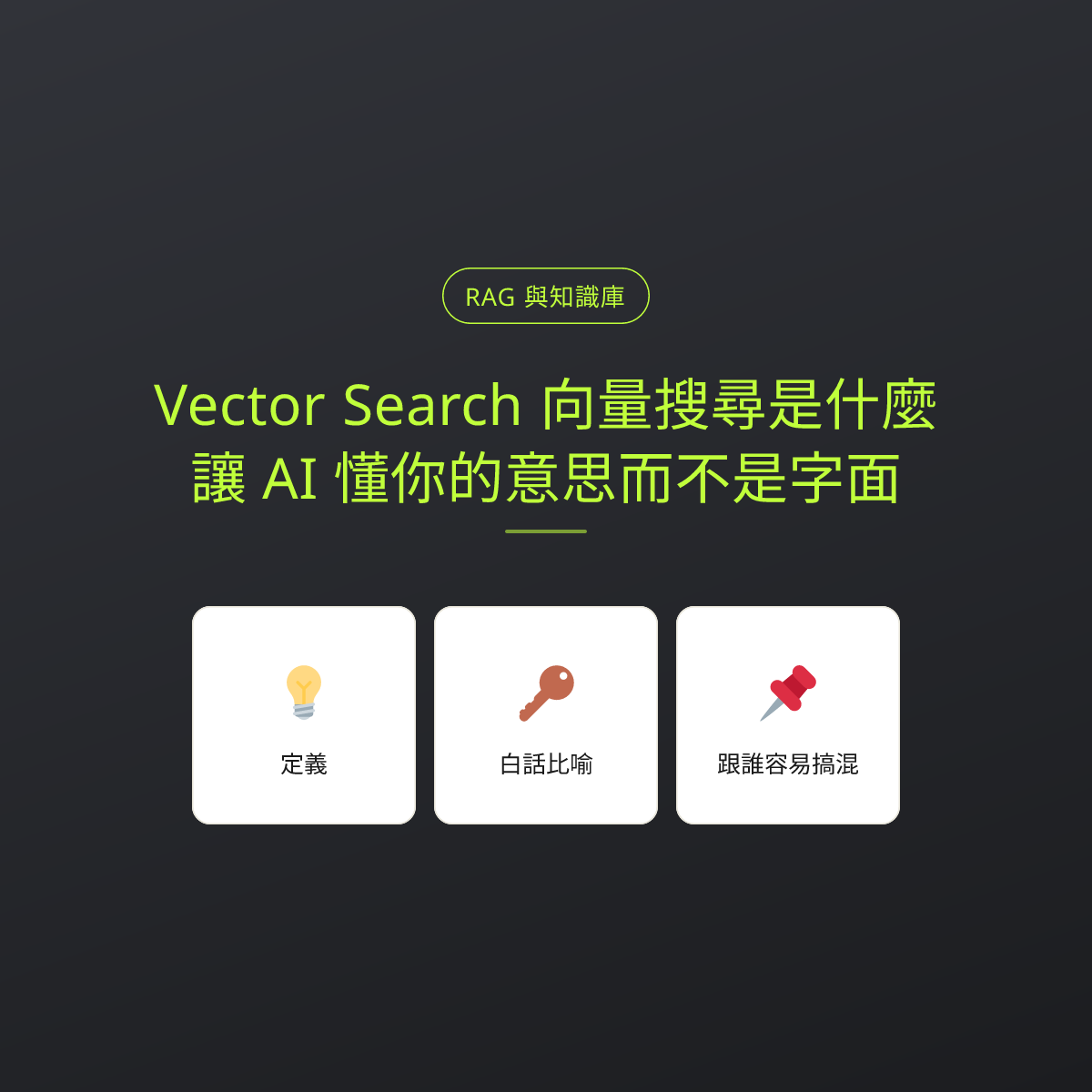 Vector Search 向量搜尋是什麼？讓 AI 懂你的意思而不是字面：文章重點卡