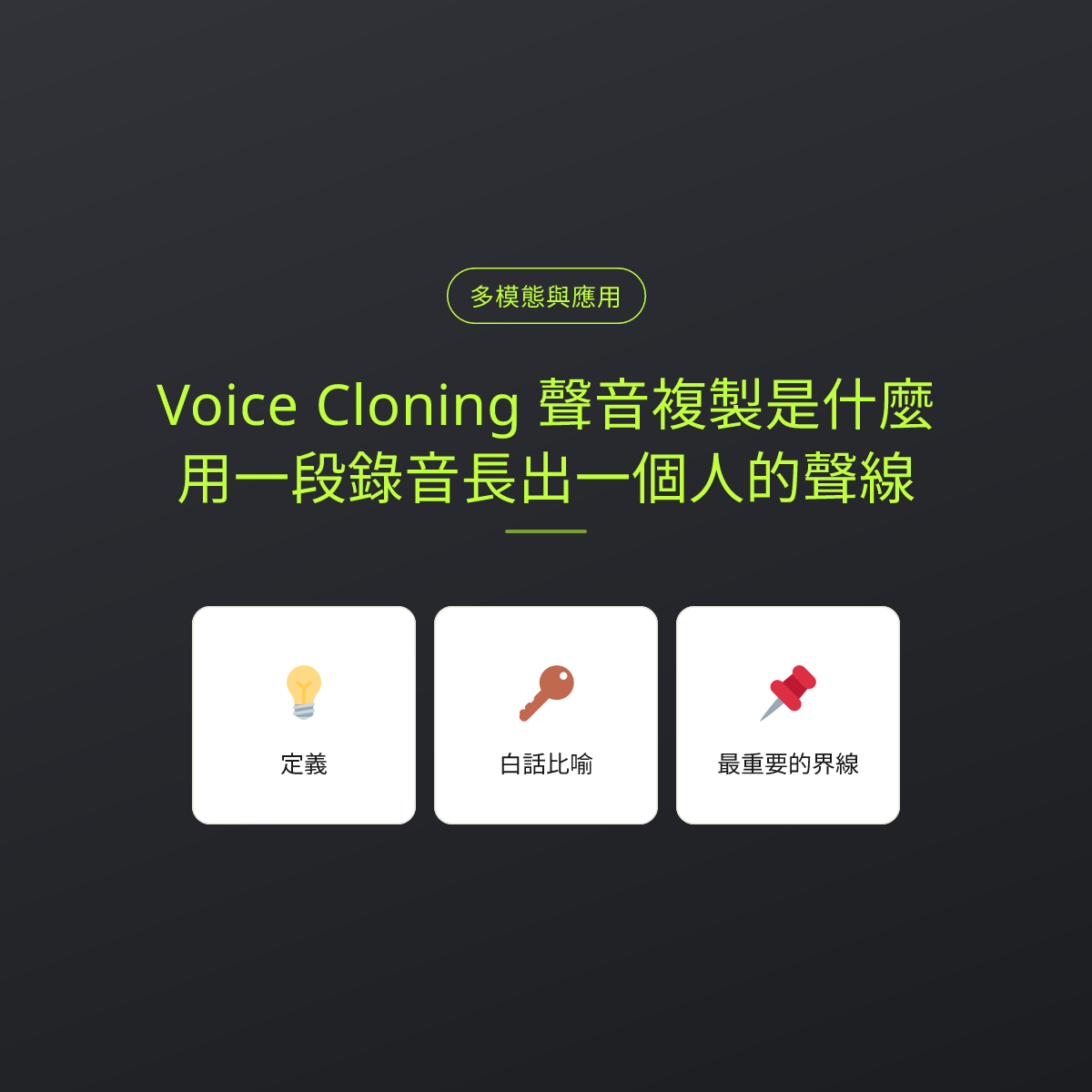 Voice Cloning 聲音複製是什麼？用一段錄音長出一個人的聲線：文章重點卡