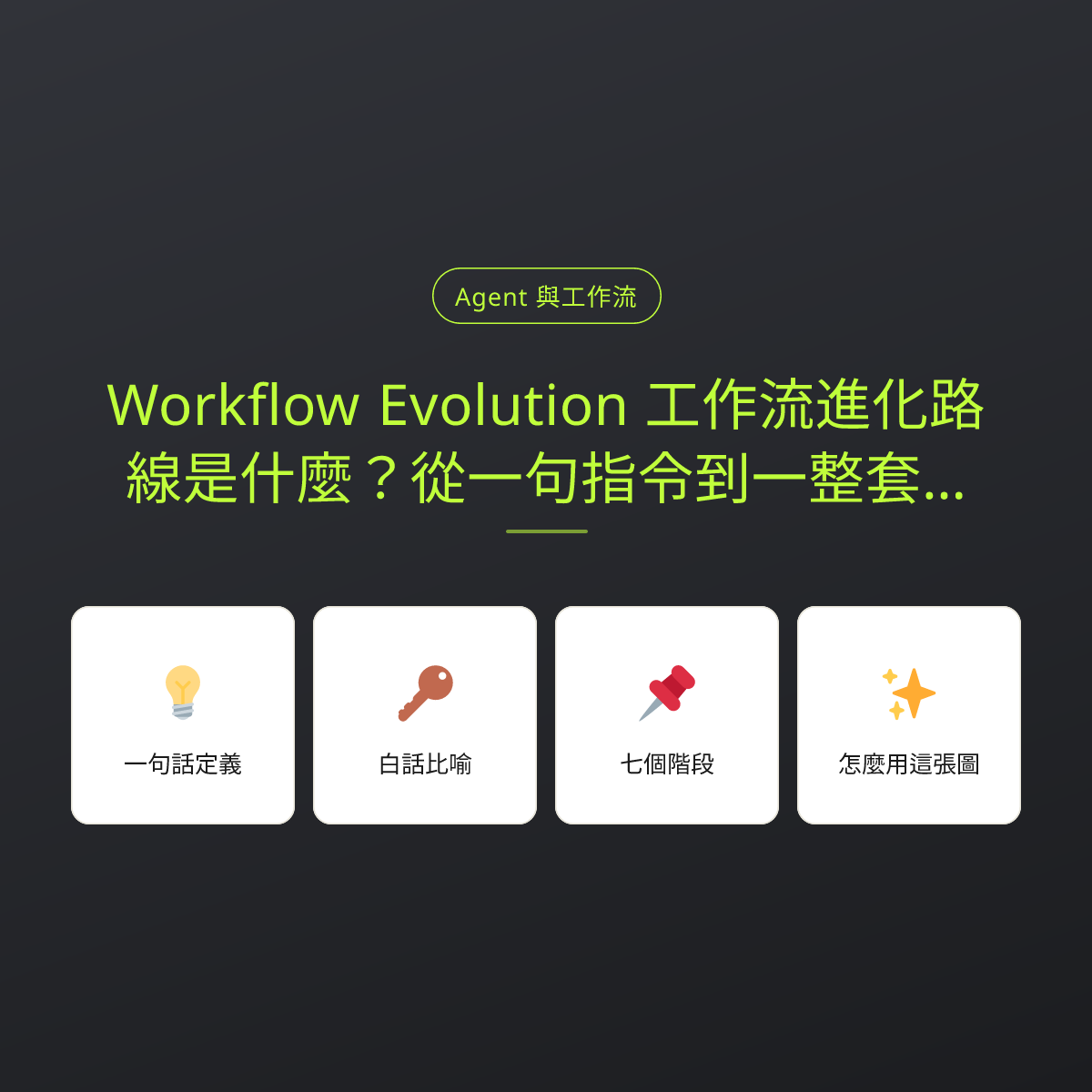 Workflow Evolution 工作流進化路線是什麼？從一句指令到一整套系統：文章重點卡