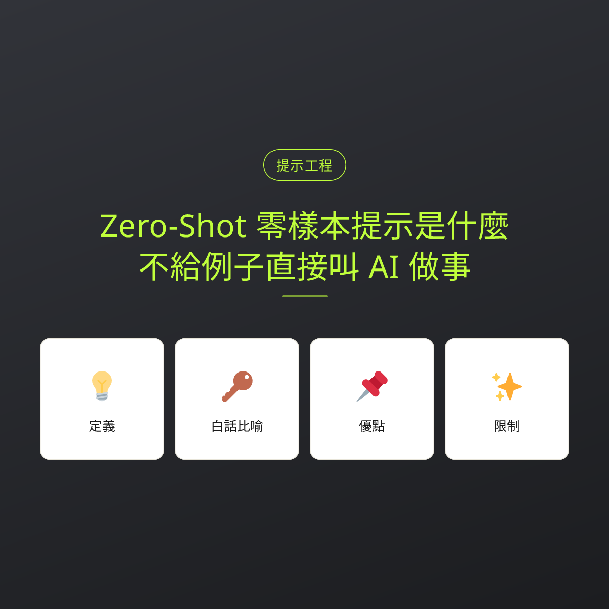 Zero-Shot 零樣本提示是什麼？不給例子直接叫 AI 做事：文章重點卡