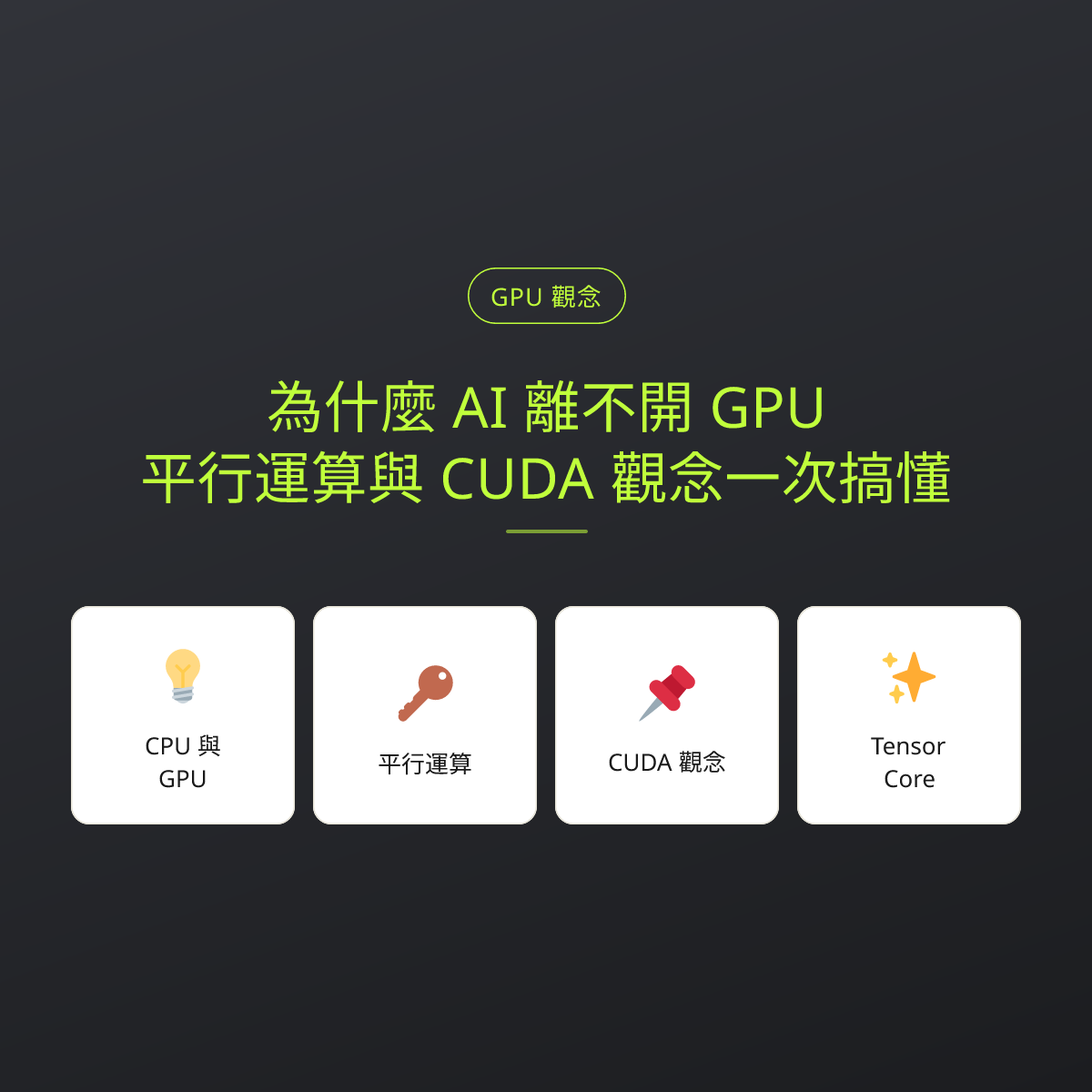 為什麼 AI 離不開 GPU：平行運算與 CUDA 觀念一次搞懂：文章重點卡