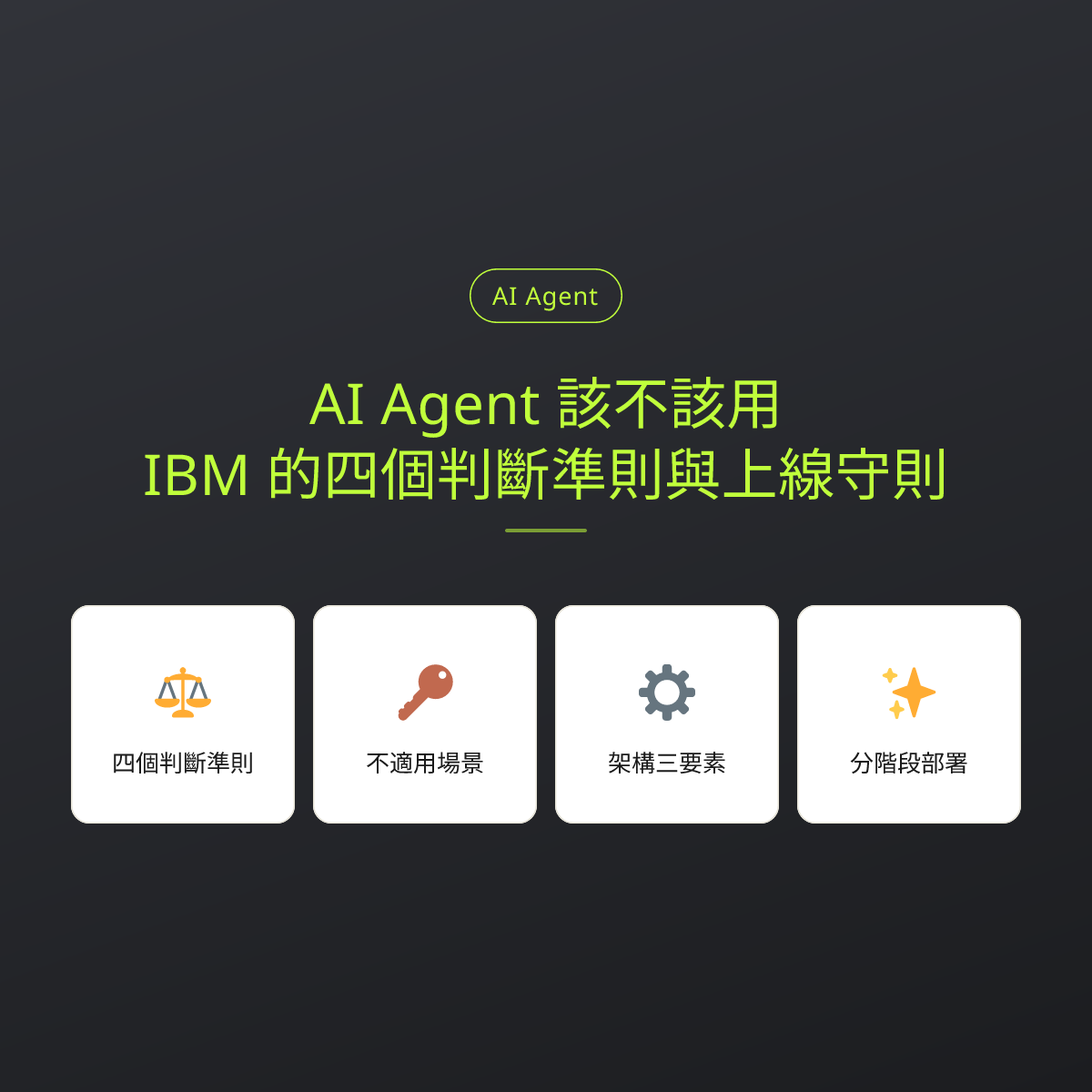 AI Agent 該不該用？IBM 的四個判斷準則與上線守則：文章重點卡