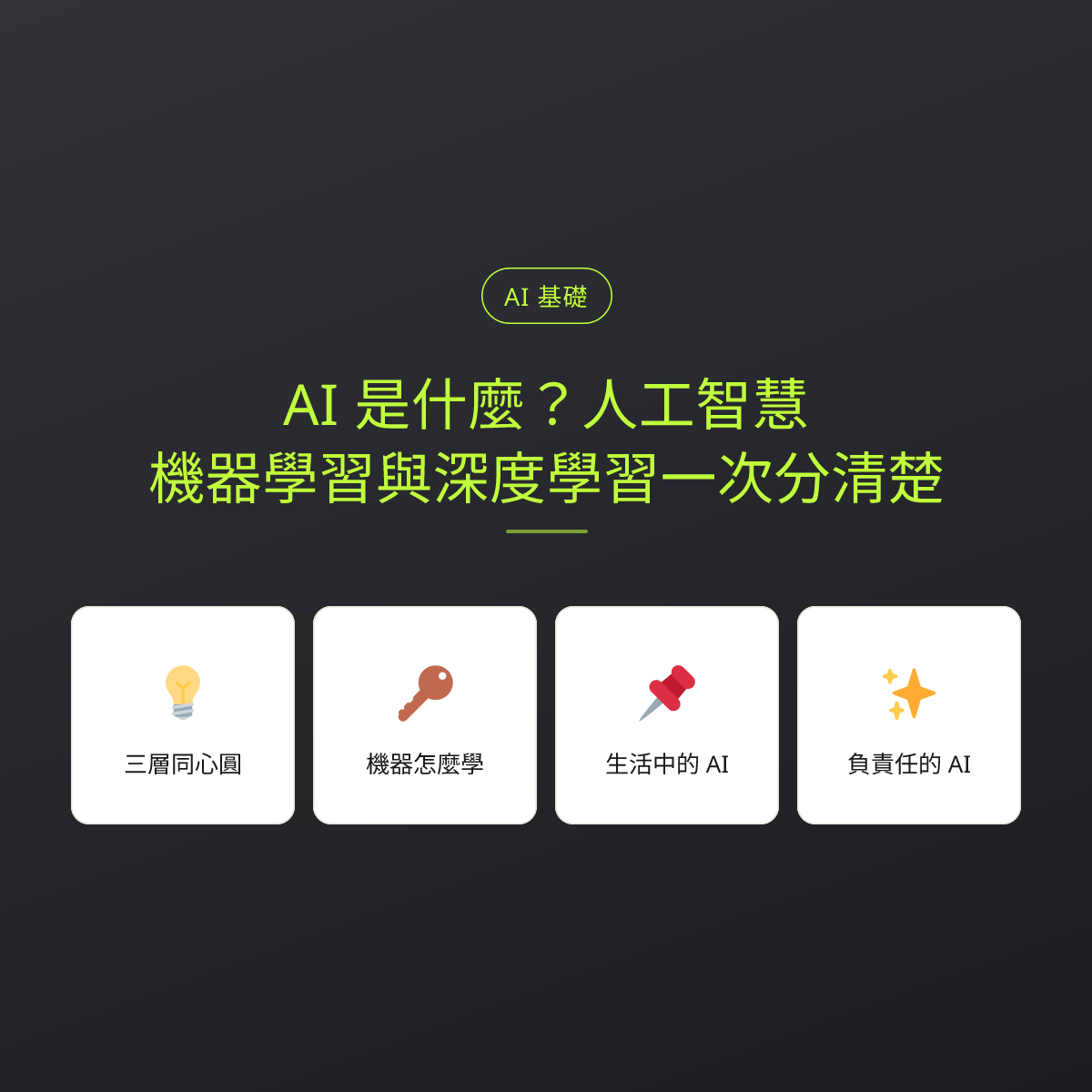 AI 是什麼？人工智慧、機器學習與深度學習一次分清楚：文章重點卡