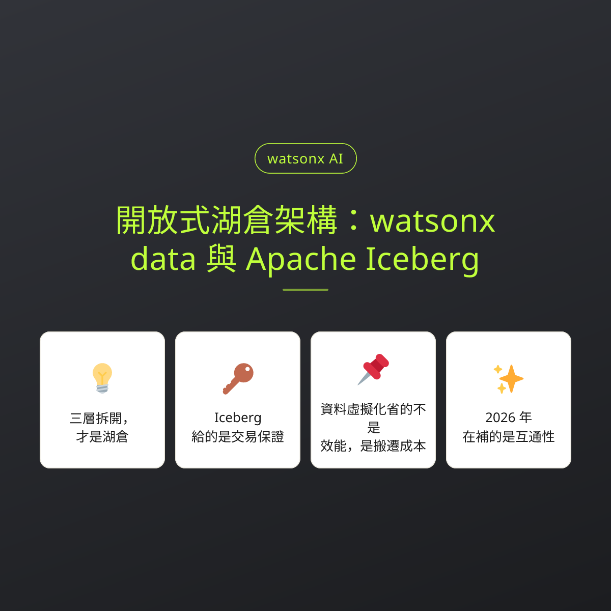 開放式湖倉架構：watsonx.data 與 Apache Iceberg：文章重點卡
