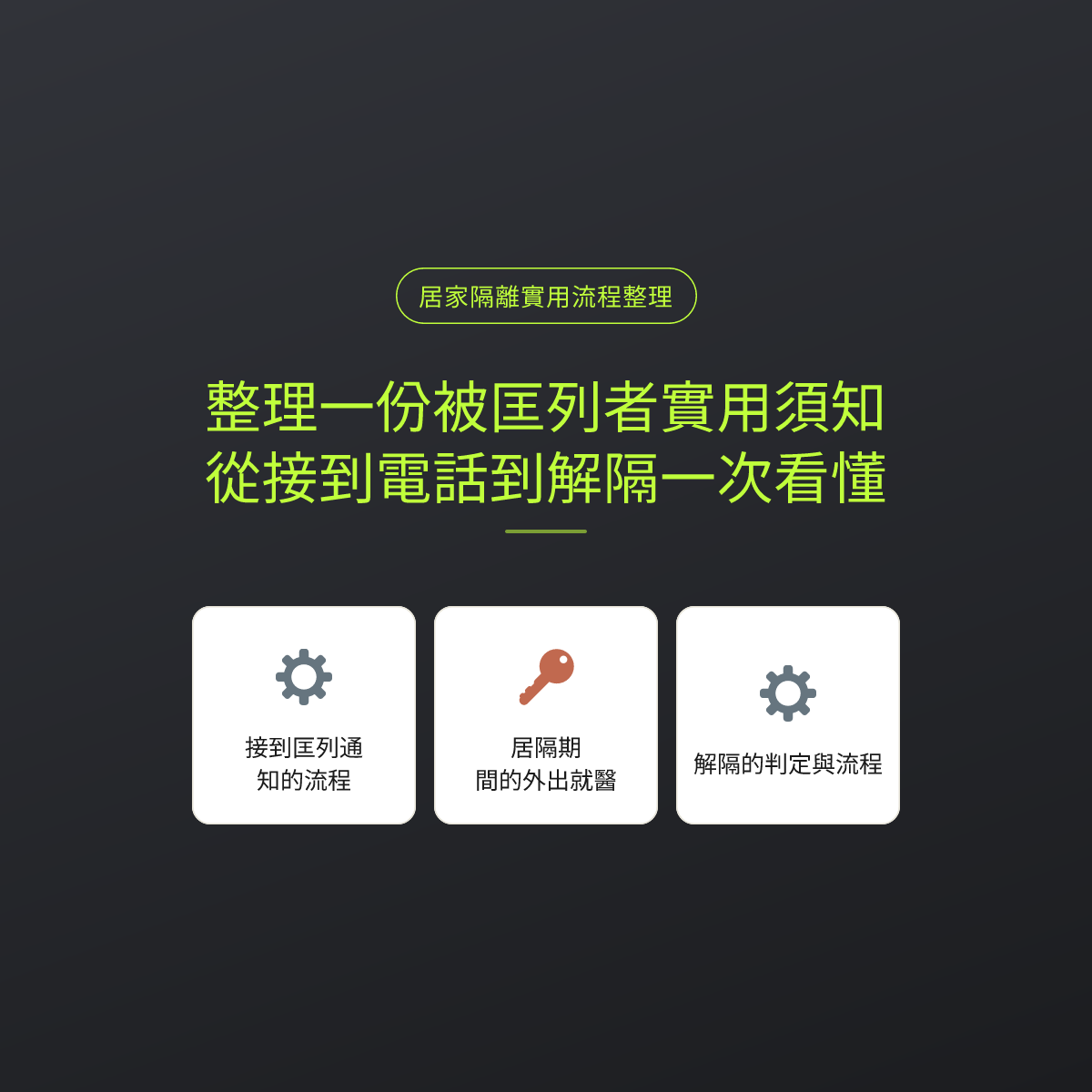 整理一份被匡列者實用須知，從接到電話到解隔一次看懂