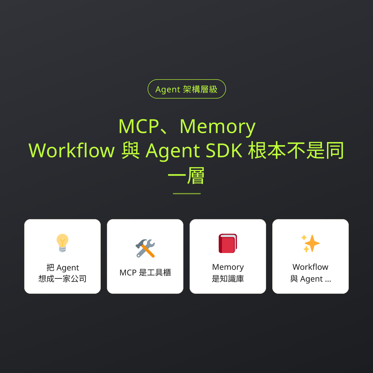 MCP、Memory、Workflow 與 Agent SDK 根本不是同一層：文章重點卡
