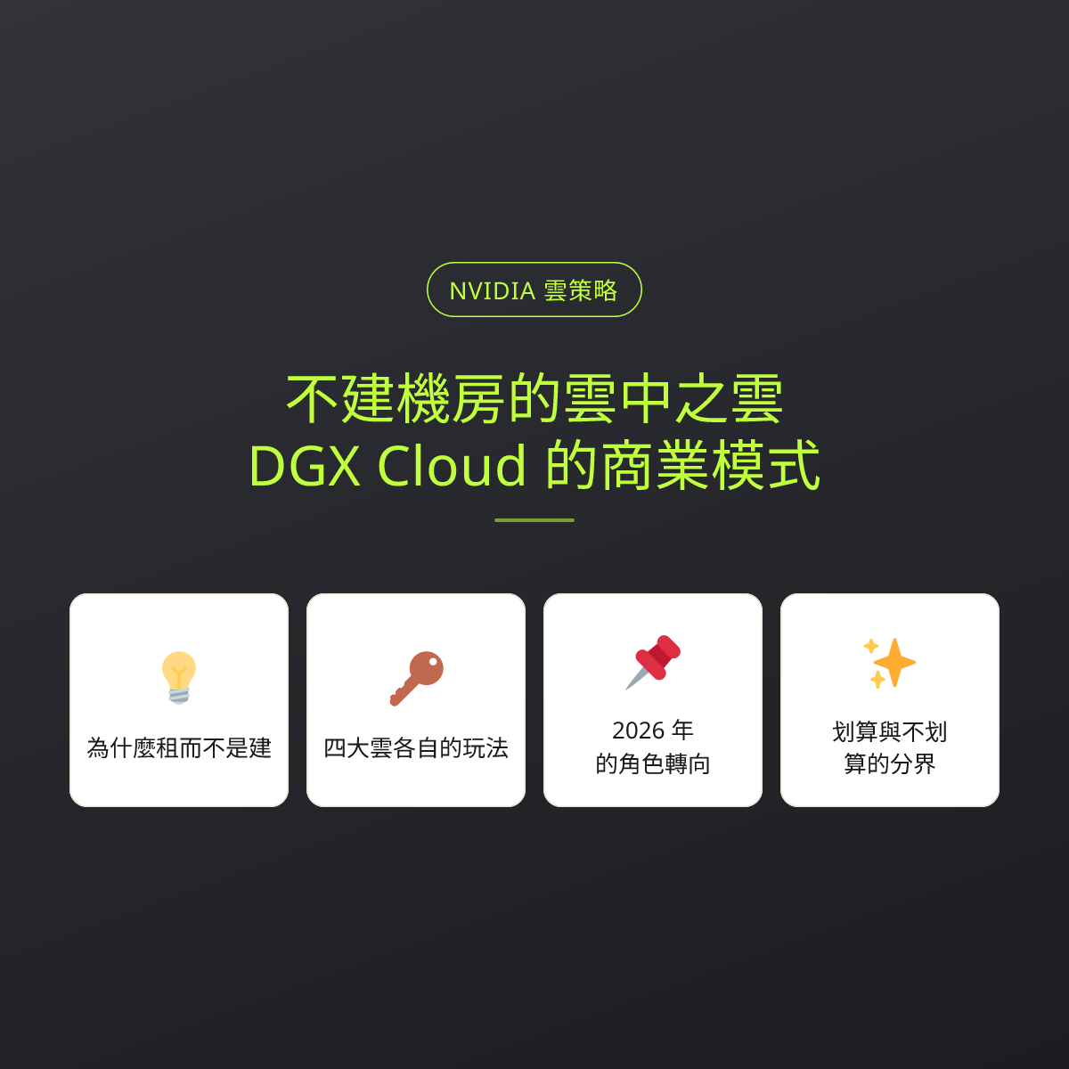 不建機房的雲中之雲：DGX Cloud 的商業模式：文章重點卡