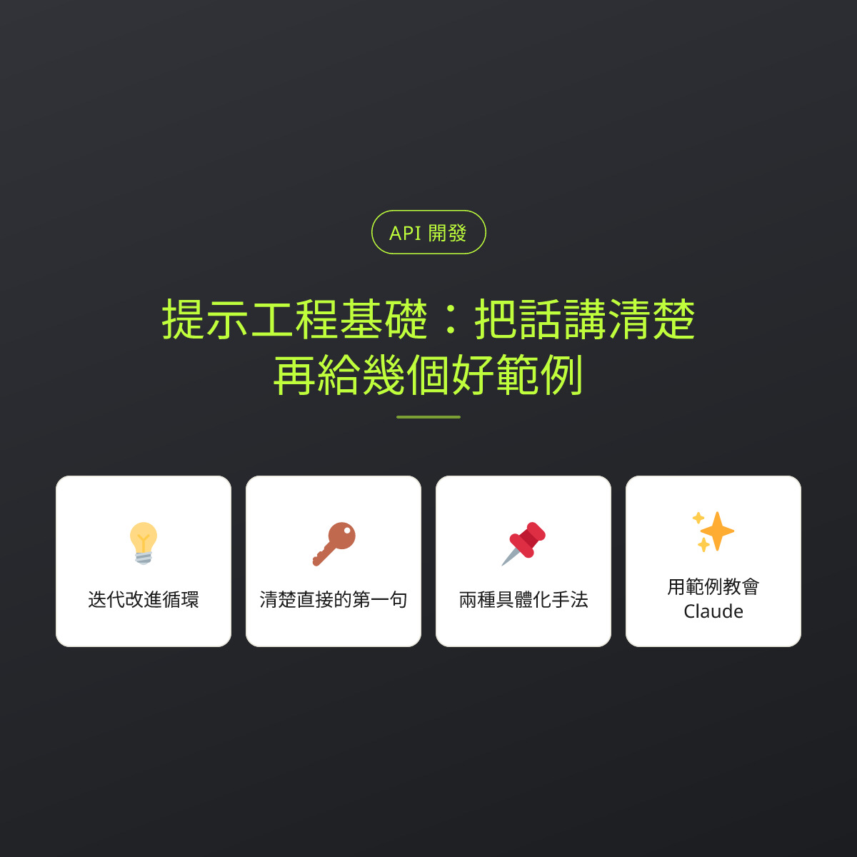 提示工程基礎：把話講清楚，再給幾個好範例：文章重點卡