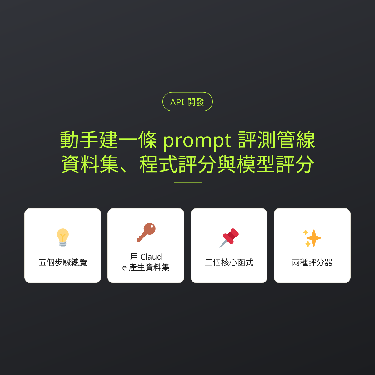 動手建一條 prompt 評測管線：資料集、程式評分與模型評分：文章重點卡