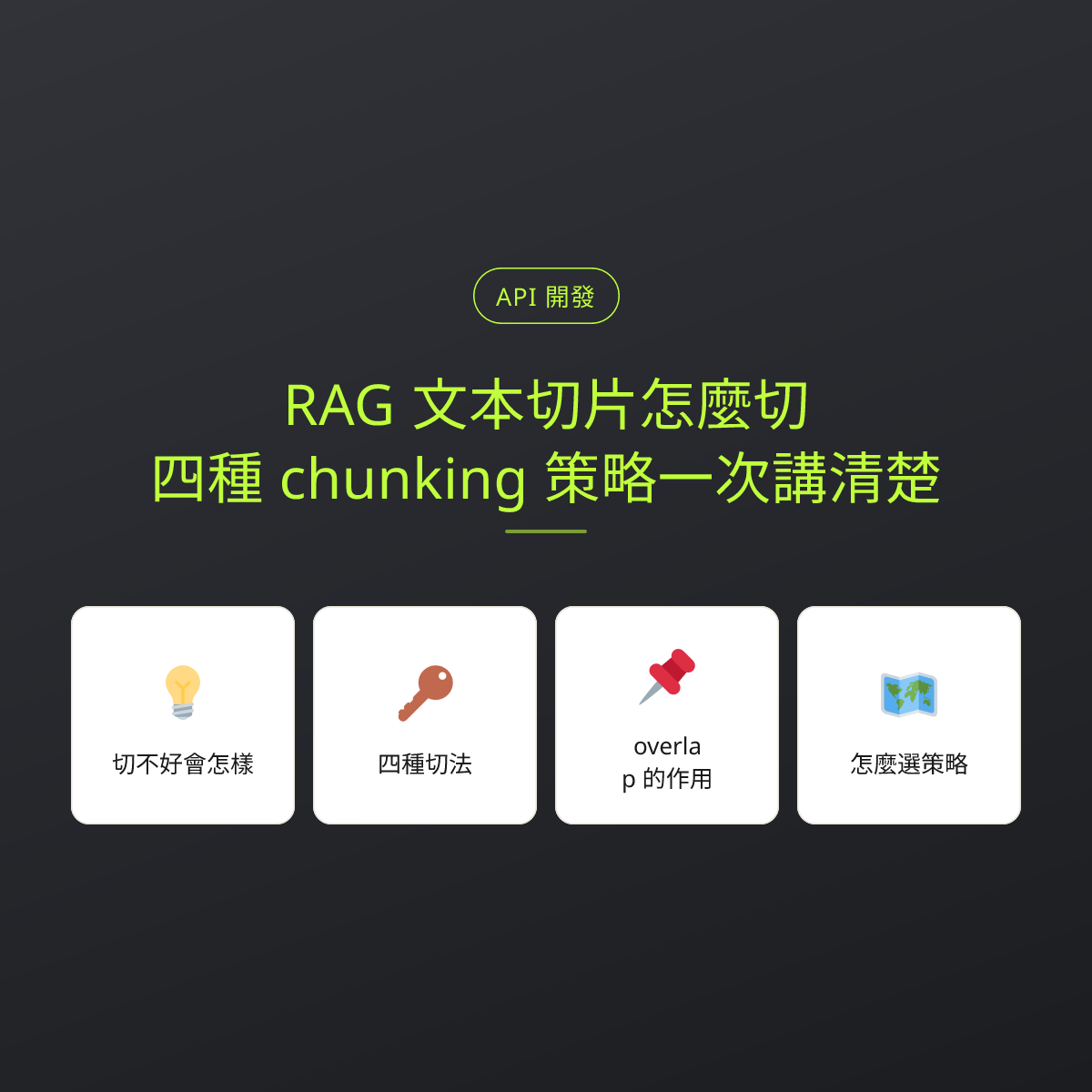 RAG 文本切片怎麼切？四種 chunking 策略一次講清楚：文章重點卡