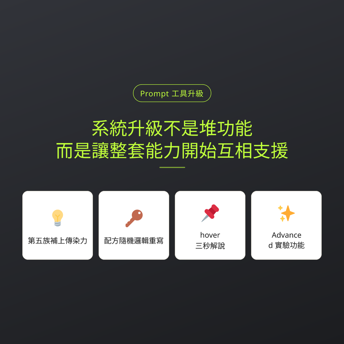 系統升級不是堆功能，而是讓整套能力開始互相支援：文章重點卡