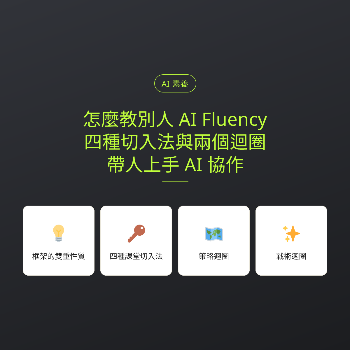 怎麼教別人 AI Fluency？四種切入法與兩個迴圈，帶人上手 AI 協作：文章重點卡