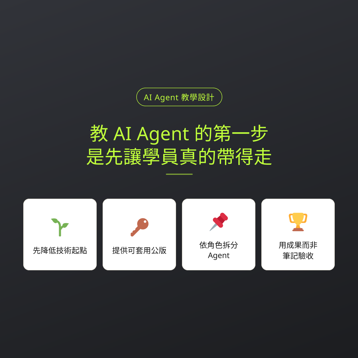 教 AI Agent 的第一步，是先讓學員真的帶得走：文章重點卡