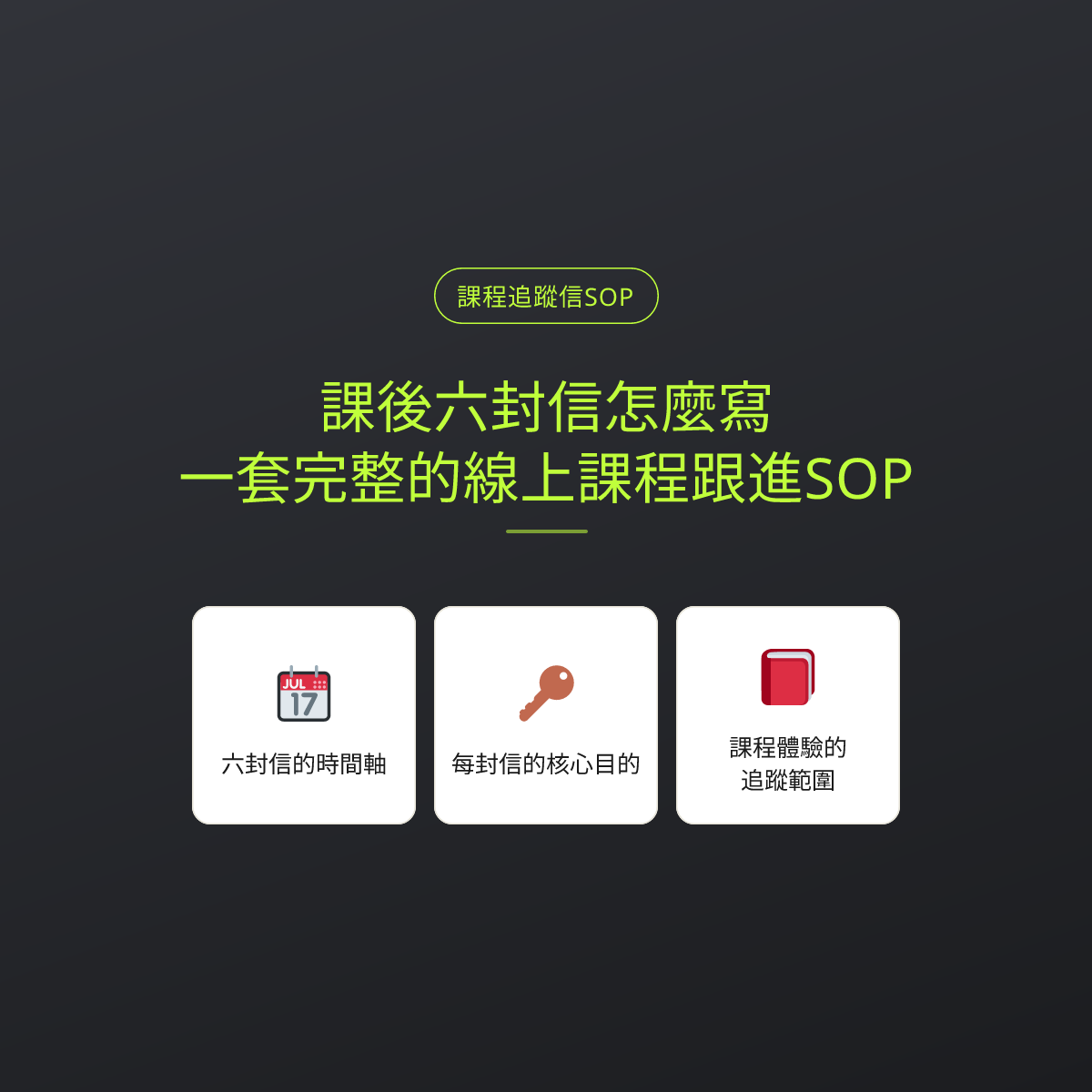 課後六封信怎麼寫：一套完整的線上課程跟進SOP