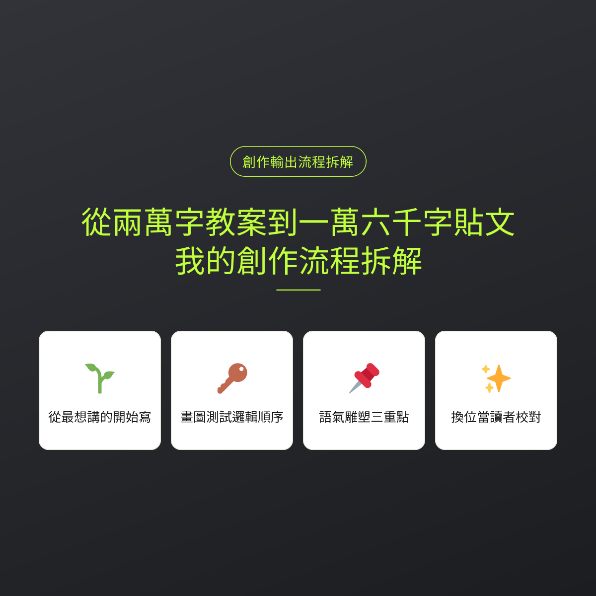 從兩萬字教案到一萬六千字貼文，我的創作流程拆解