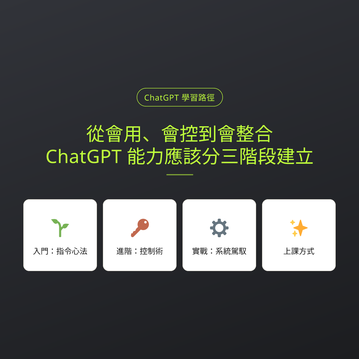 從會用、會控到會整合，ChatGPT 能力應該分三階段建立：文章重點卡