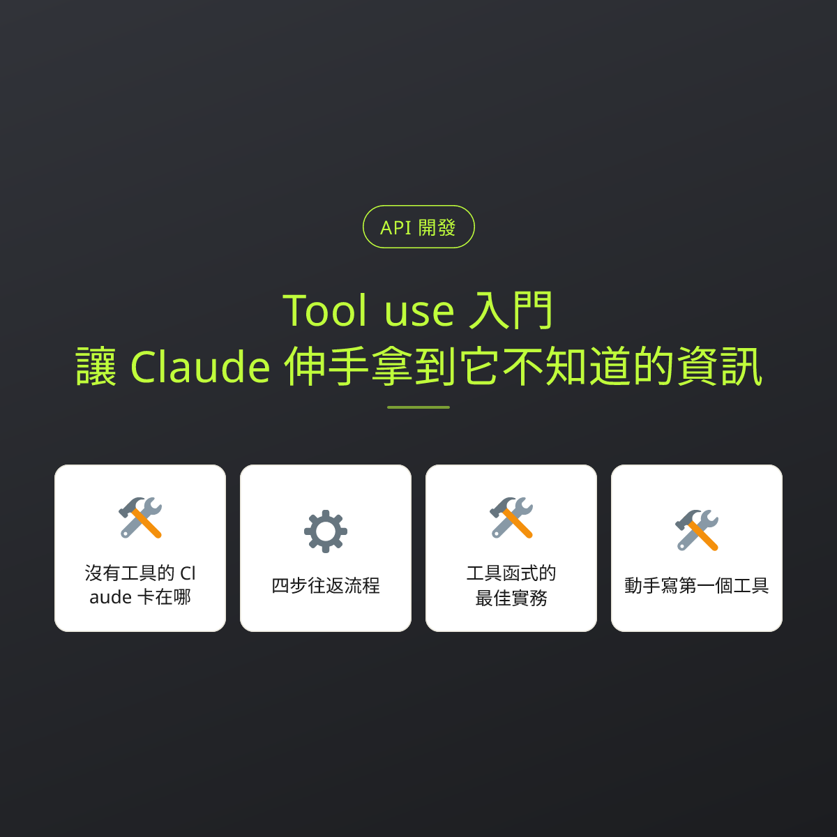 Tool use 入門：讓 Claude 伸手拿到它不知道的資訊：文章重點卡