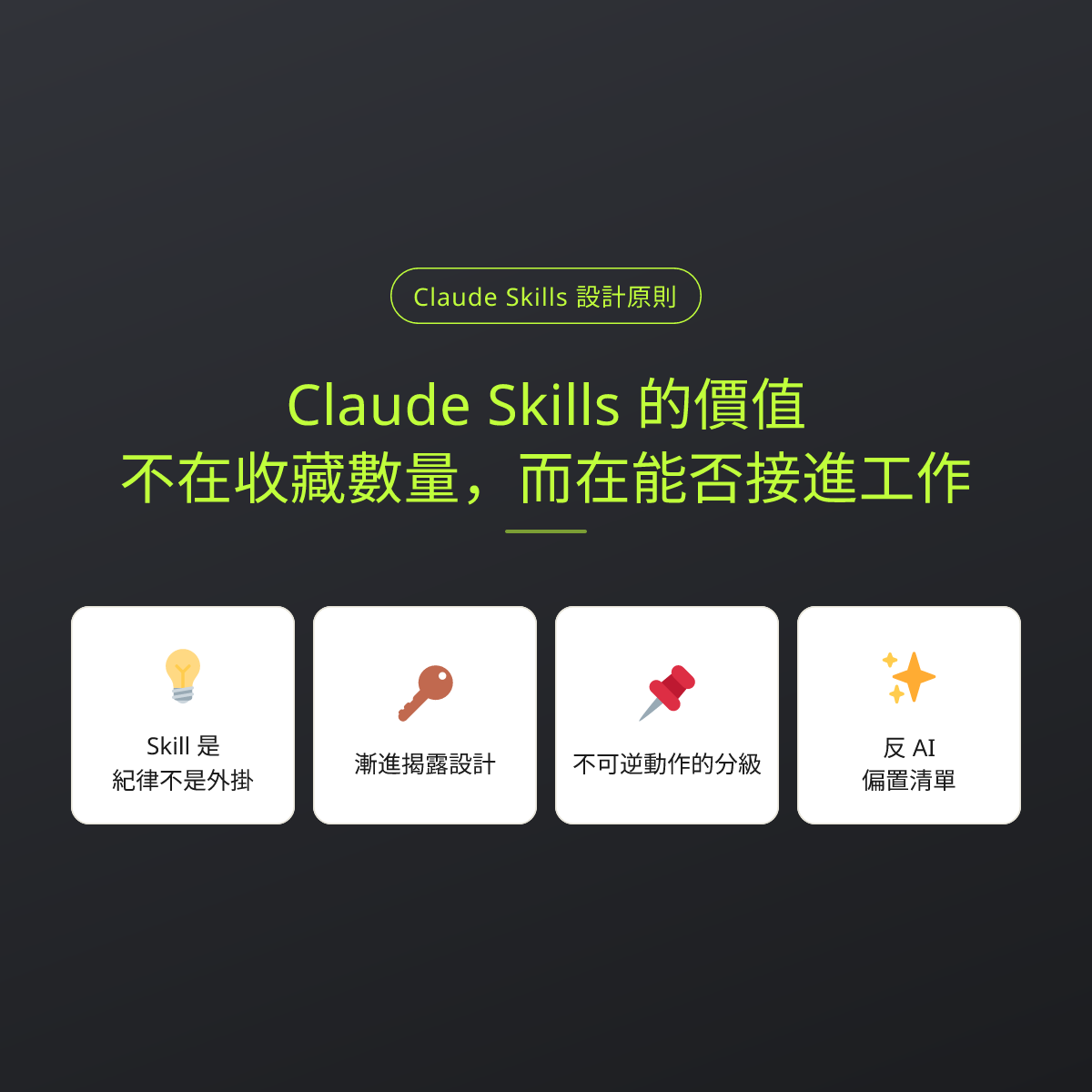 Claude Skills 的價值，不在收藏數量，而在能否接進工作：文章重點卡
