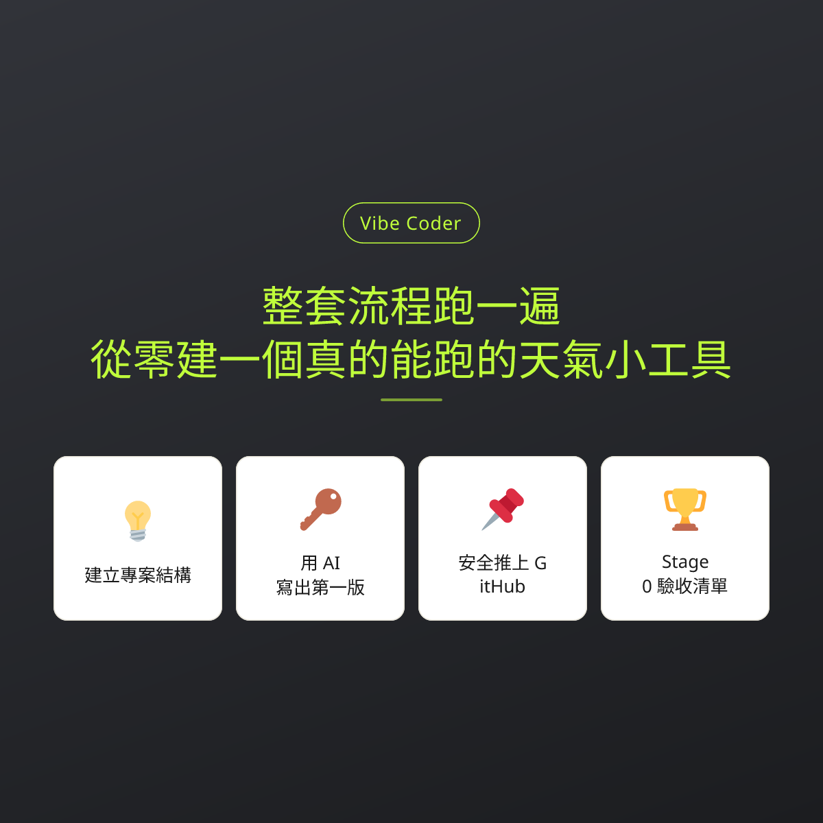 整套流程跑一遍：從零建一個真的能跑的天氣小工具