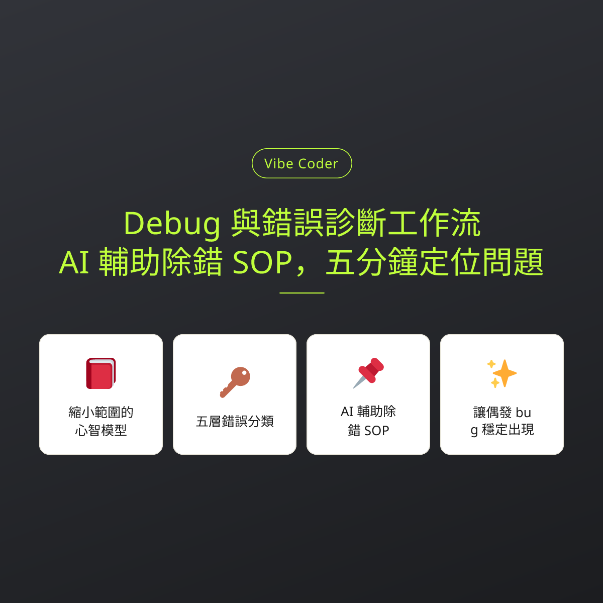 Debug 與錯誤診斷工作流：AI 輔助除錯 SOP，五分鐘定位問題
