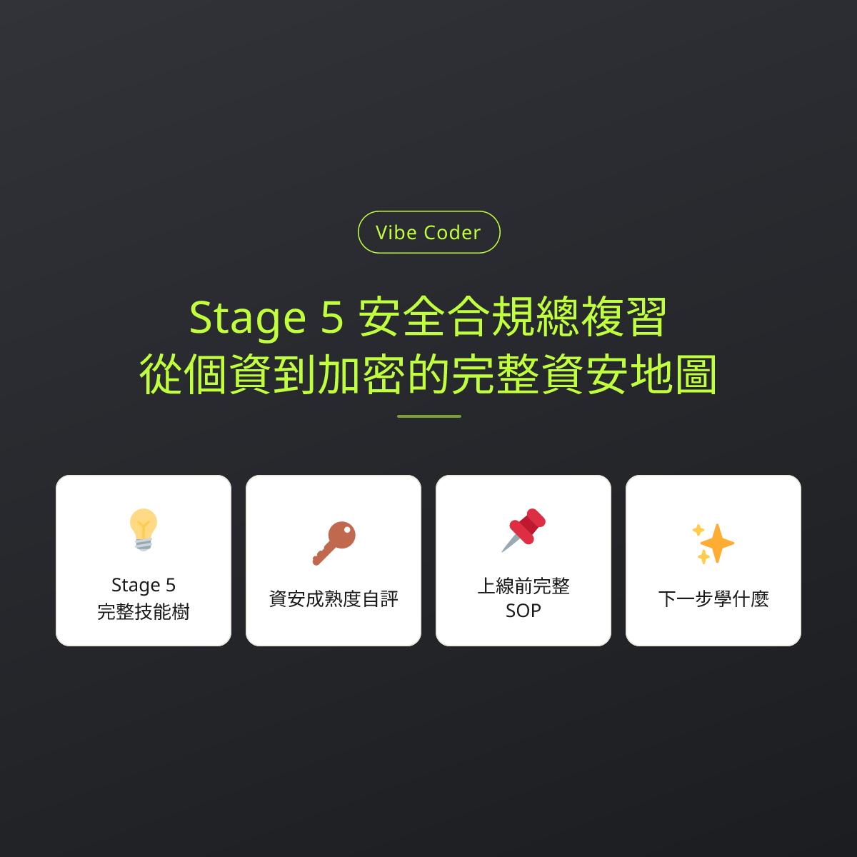 Stage 5 安全合規總複習：從個資到加密的完整資安地圖
