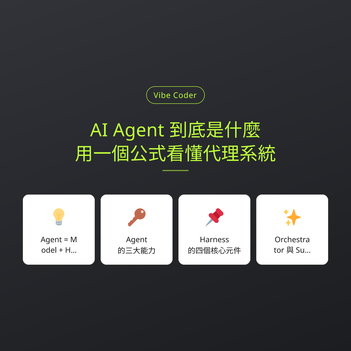 AI Agent 到底是什麼？用一個公式看懂代理系統