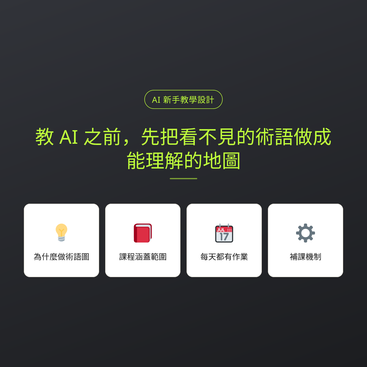 教 AI 之前，先把看不見的術語做成能理解的地圖：文章重點卡