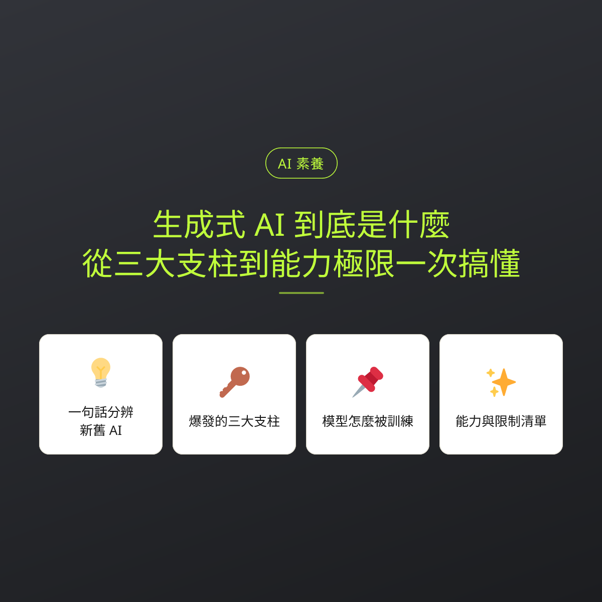 生成式 AI 到底是什麼？從三大支柱到能力極限一次搞懂：文章重點卡